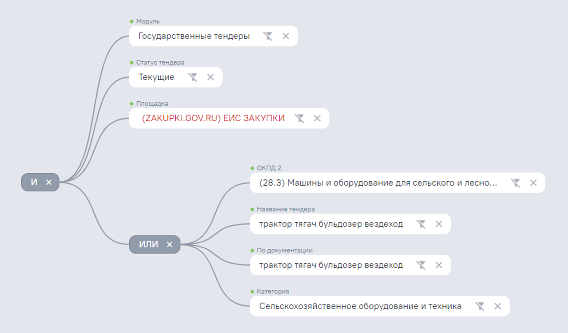 ТЕНДЕРЛЕНД v2. Тендерлэнд 2. Тендерлэнд.